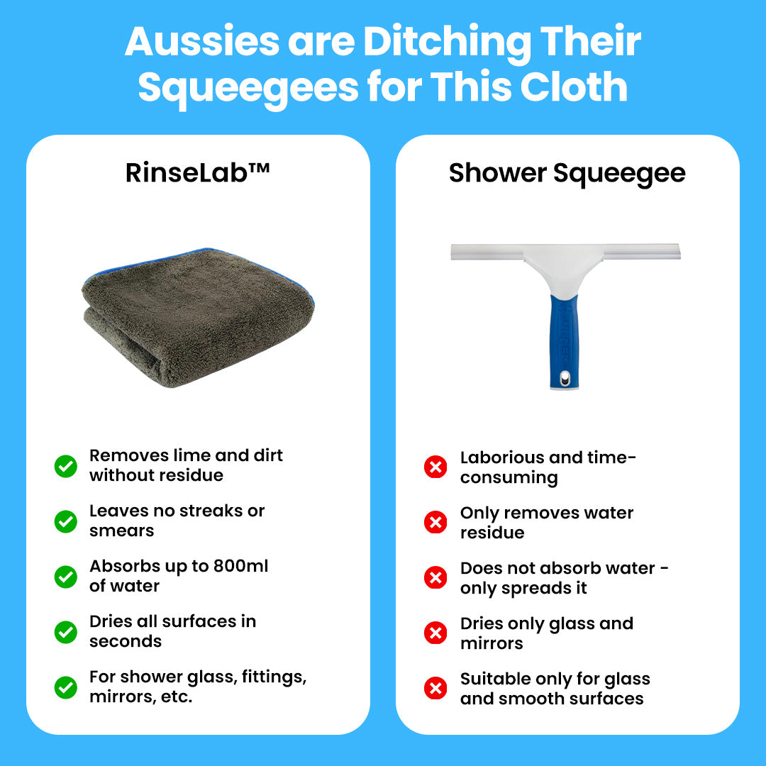 RinseLab™ Microfiber Cleaning Cloth