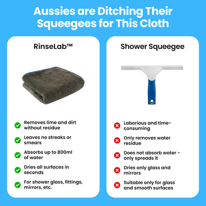 RinseLab™ Microfiber Cleaning Cloth